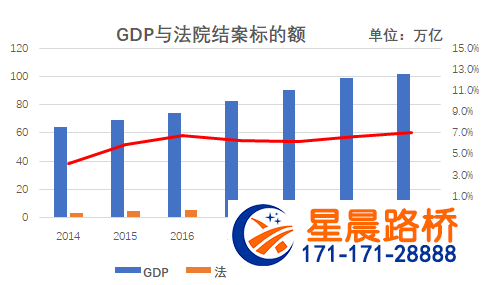 薛小平：為什么賣了設備收錢難？——工程機械行業債務糾紛的長期性和復雜性